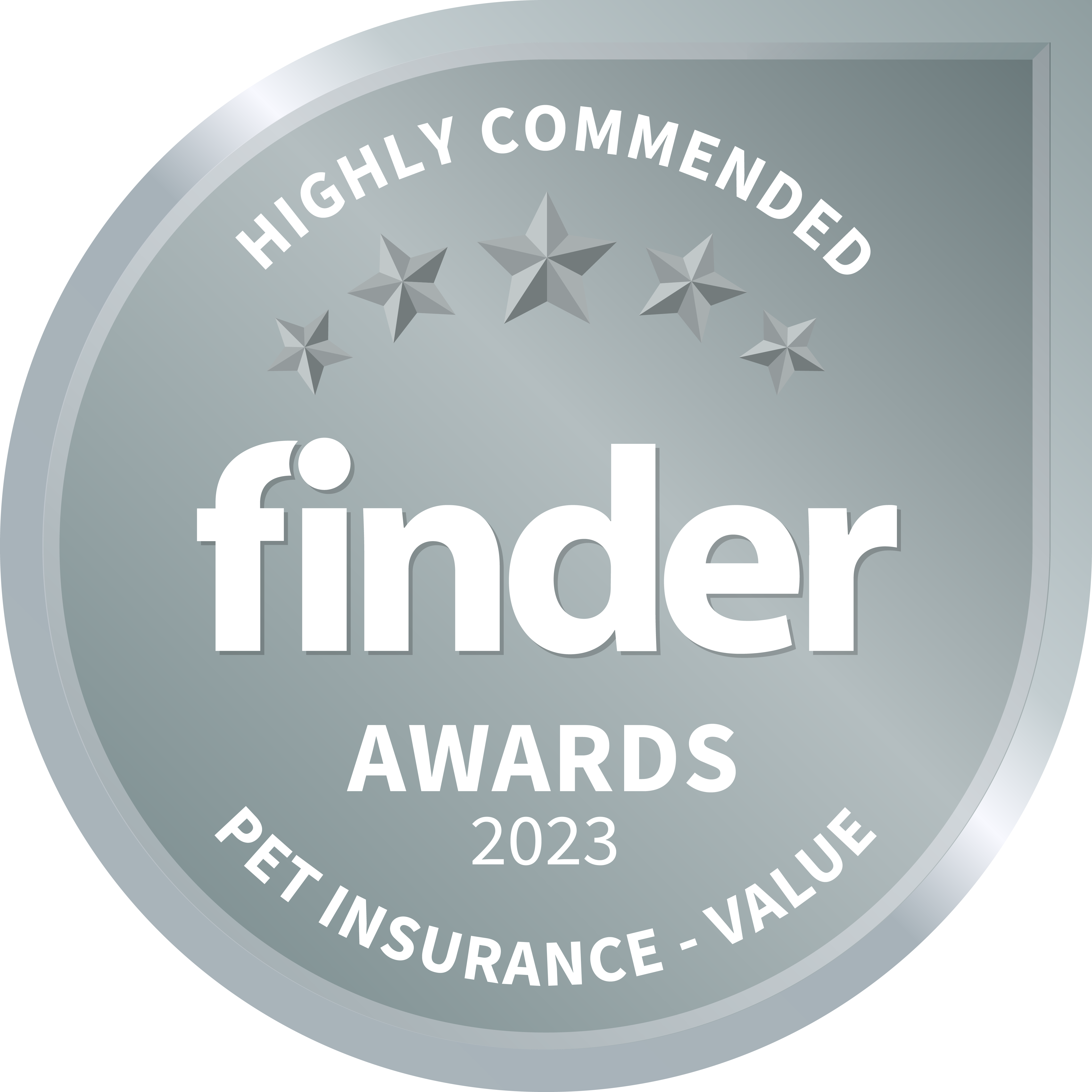 Finder Award Highly Commended RGB
